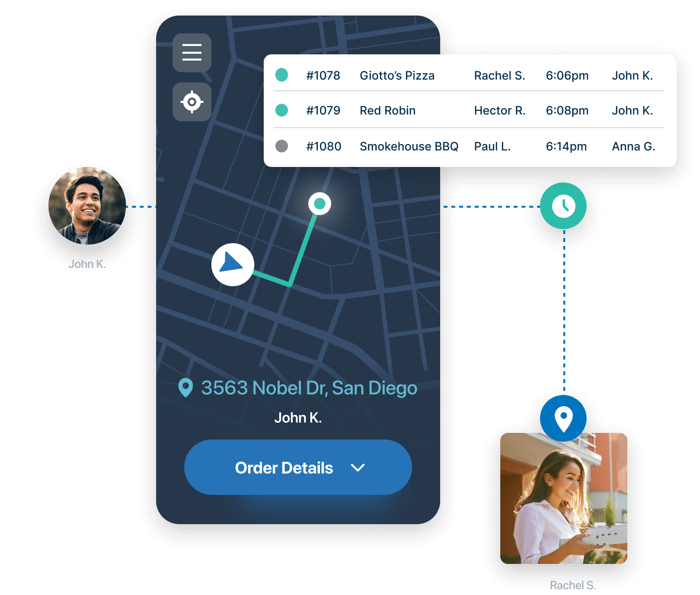 Delivery Management & Logistics