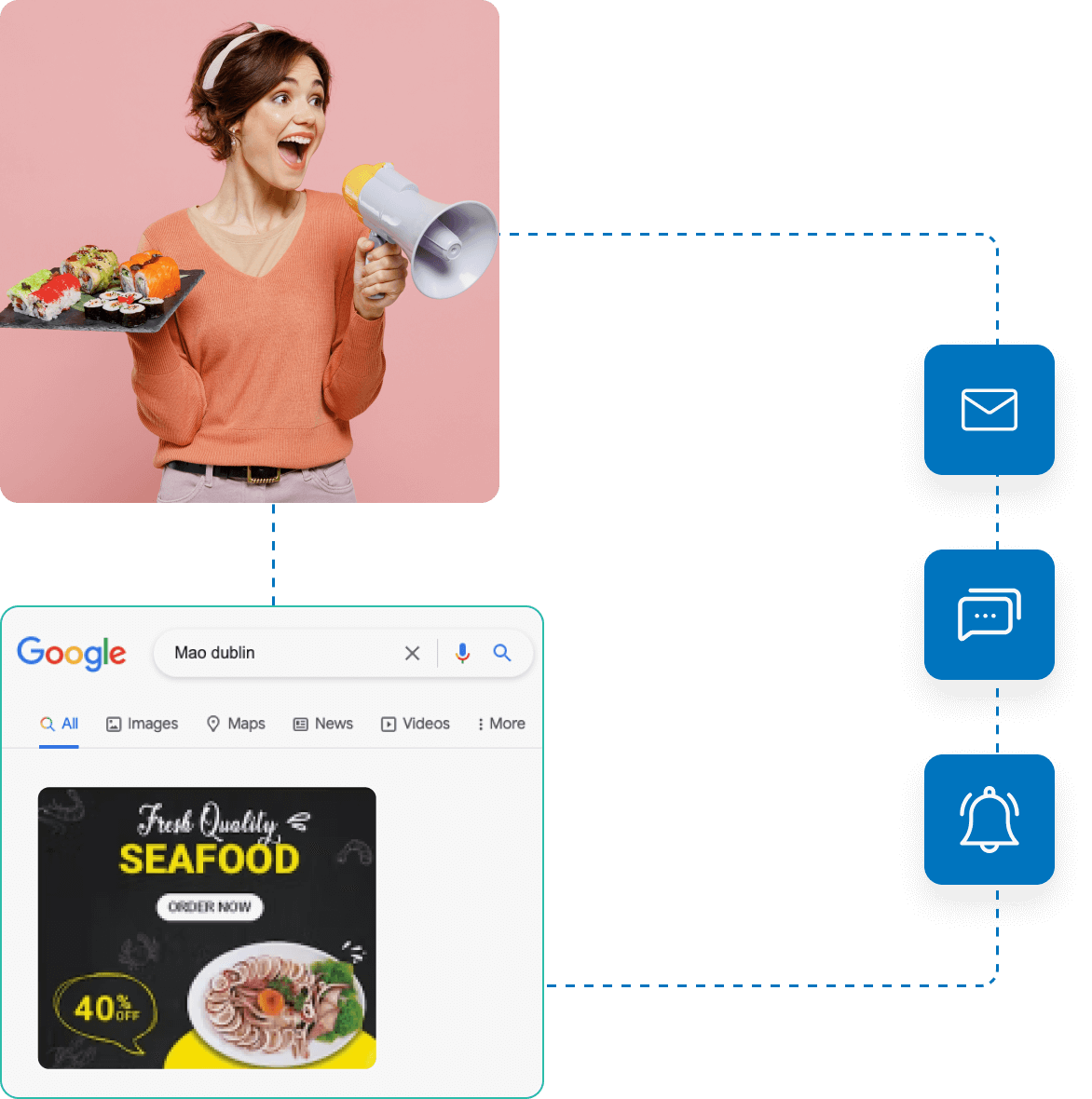 Become a lean, mean marketing machine with ease.