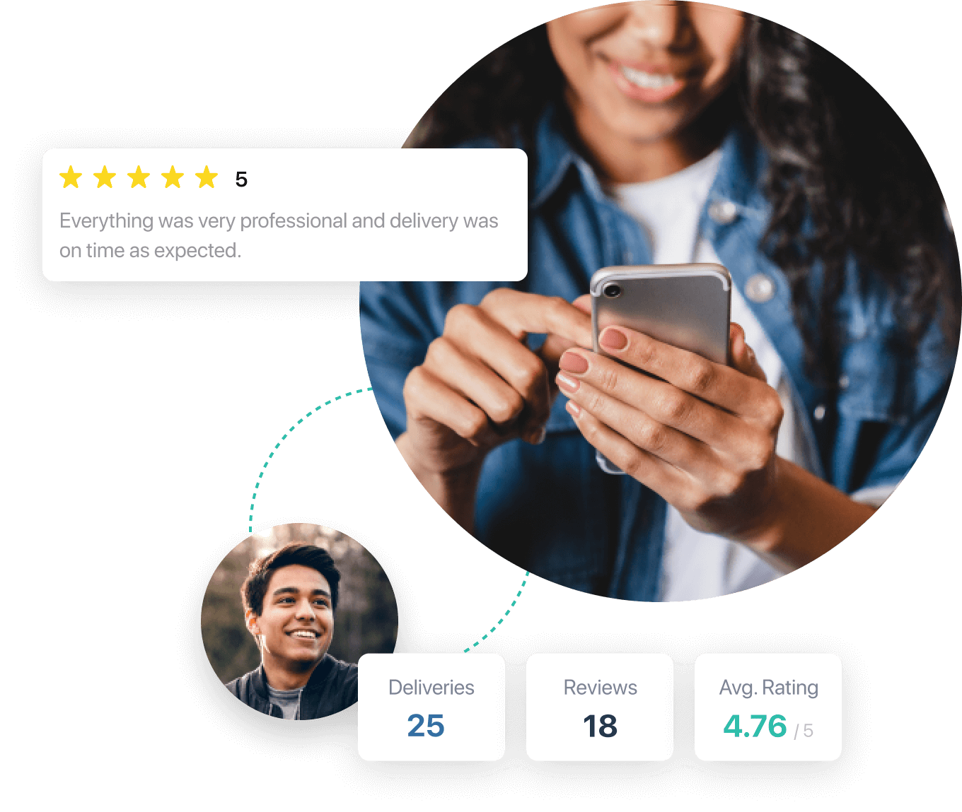 Comprehensive Customer Support