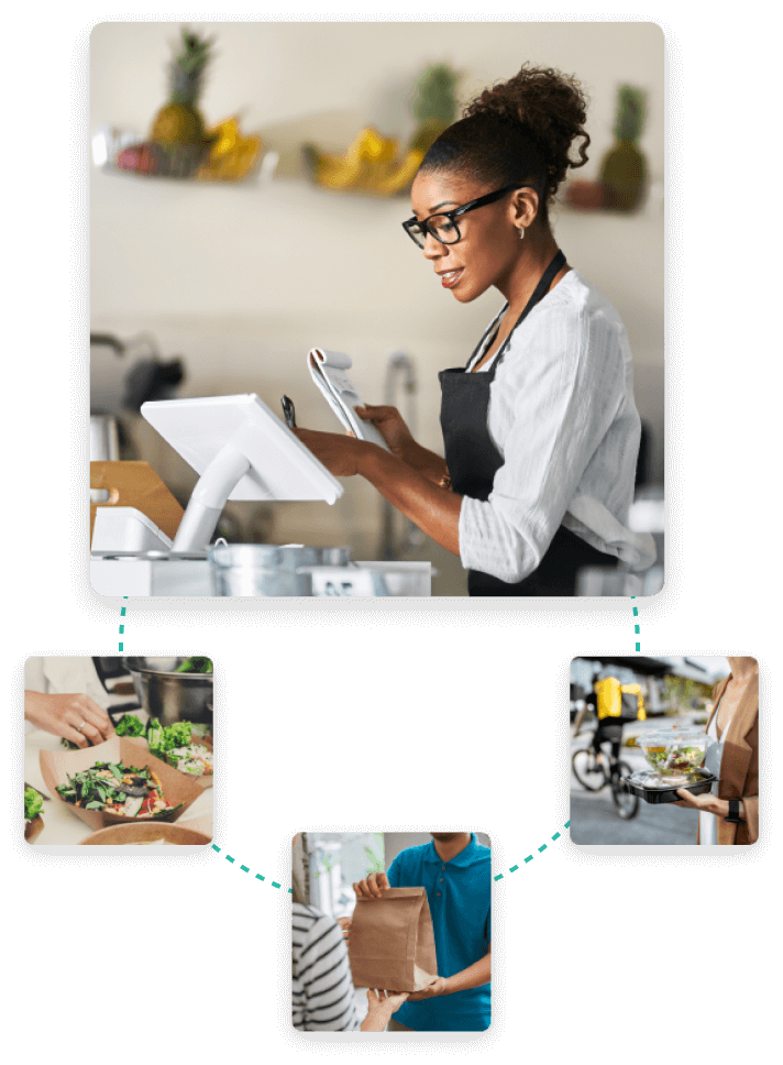 Partner Networks