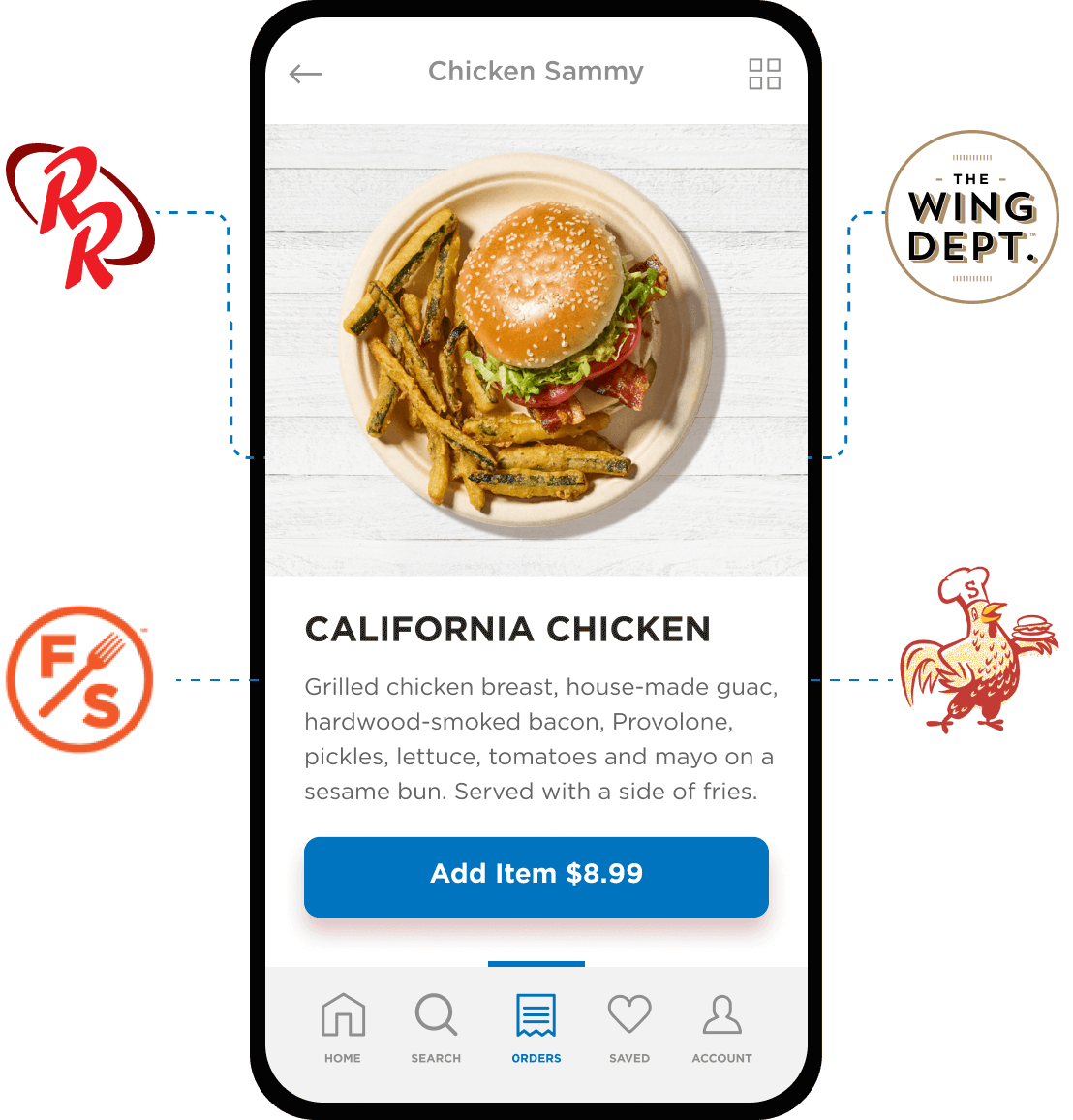 DeliverLogic scales for franchises, restaurant groups, ghost kitchens and more.