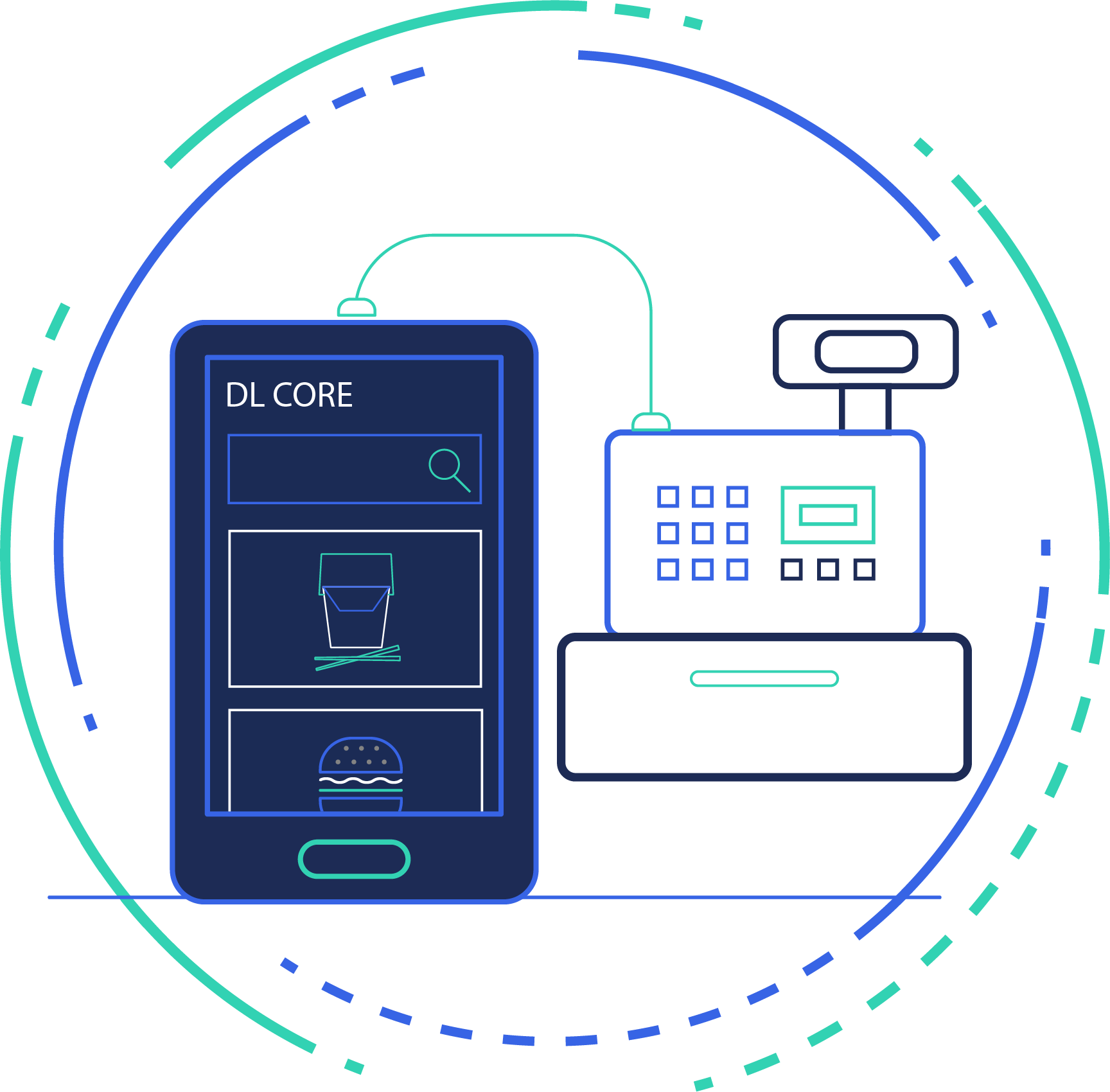 POS Integration@2x