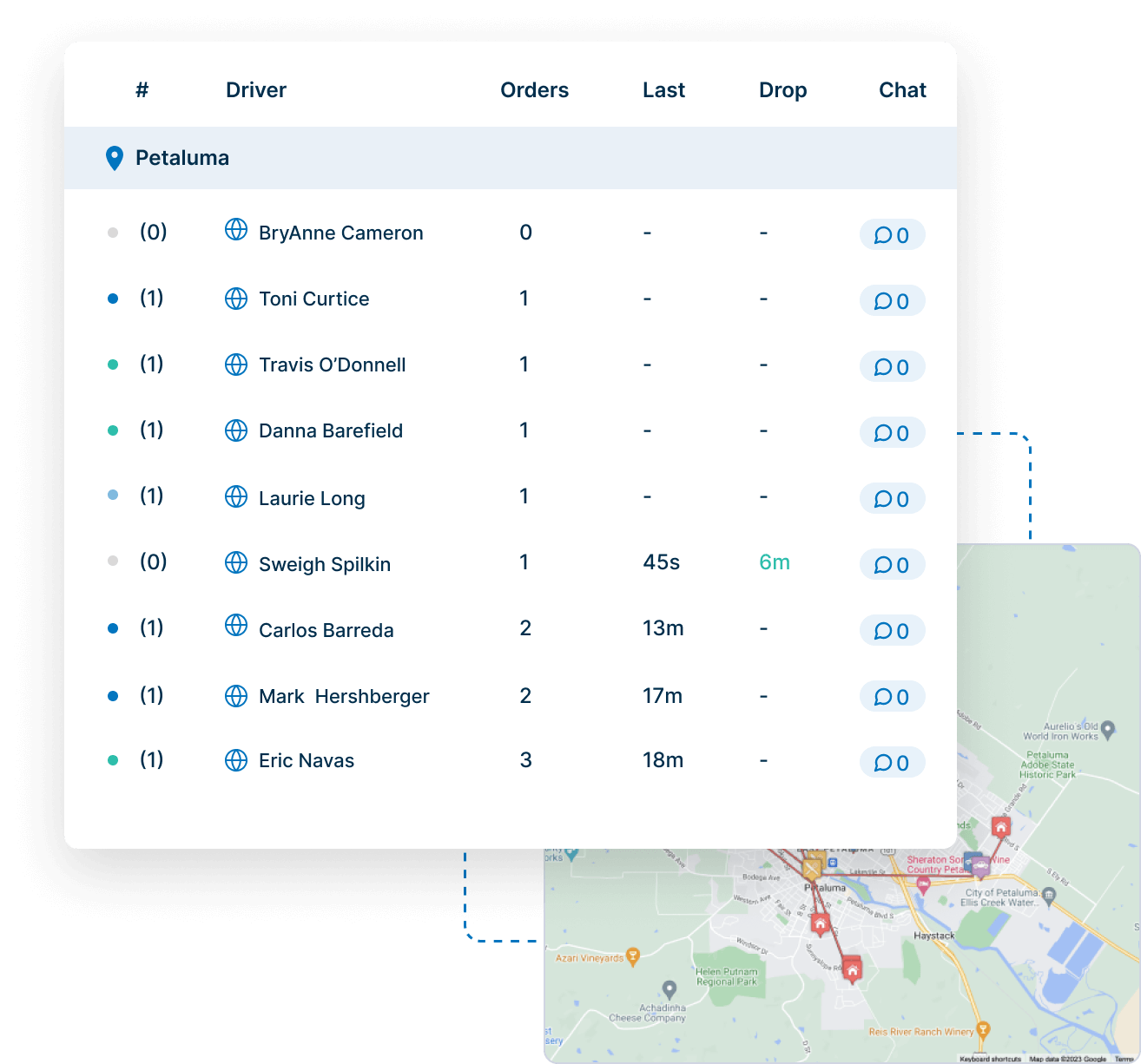 dl-order-management@2x